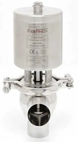 DCX3 DCX4 changeover valves – Definox